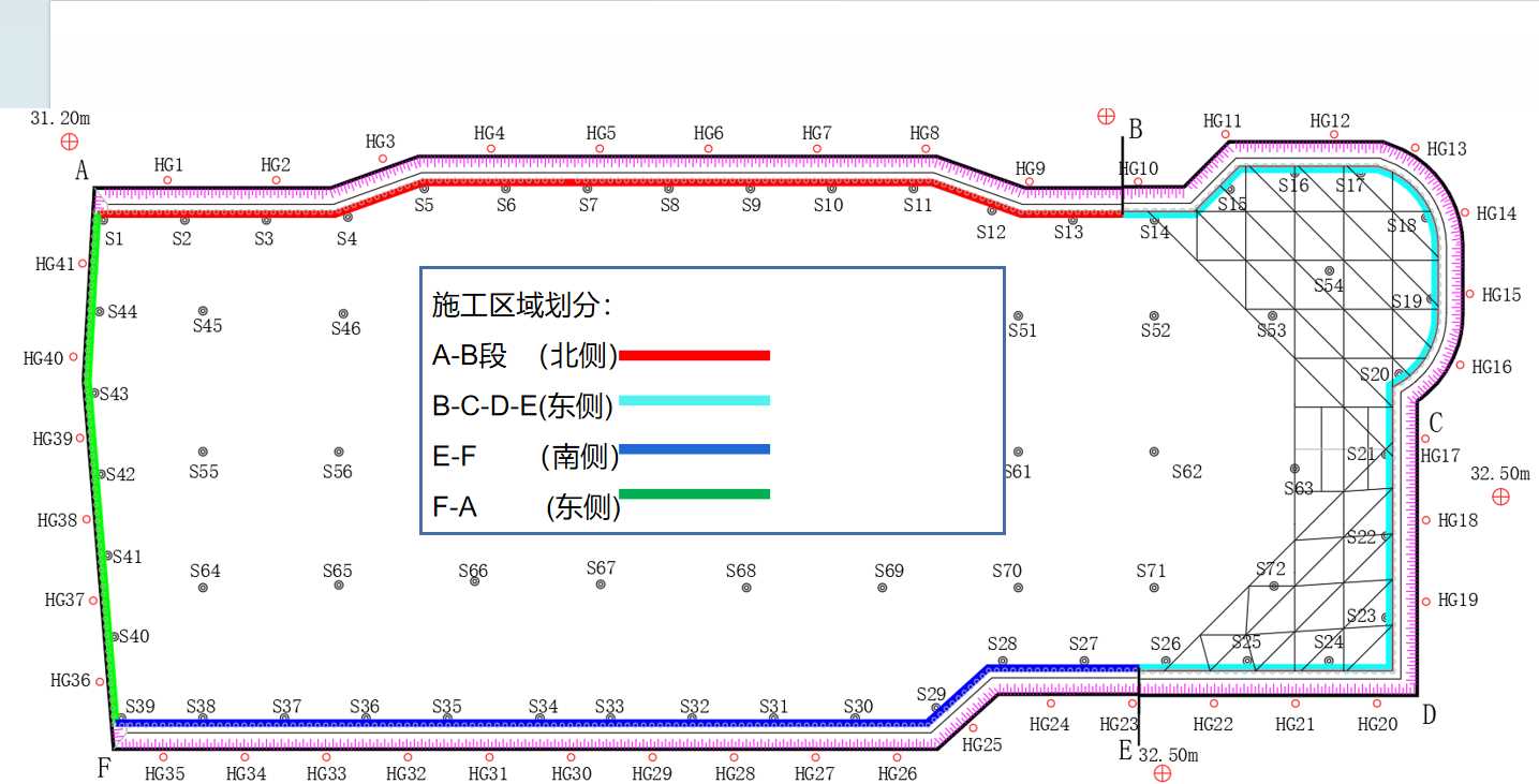 临汾洪洞县基坑支护设计